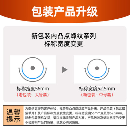 Durex Pleasure Max 凸點螺紋保險套｜33mm｜12片
