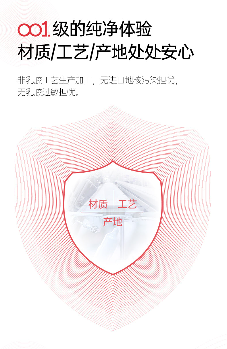 杰士邦 Jissbon 0.01mm 超潤非乳膠聚氨酯安全套 / 34mm / 5片裝