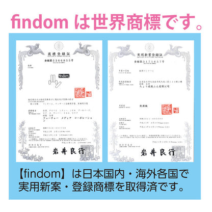 Findom Nail support type 手指安全套 12片裝