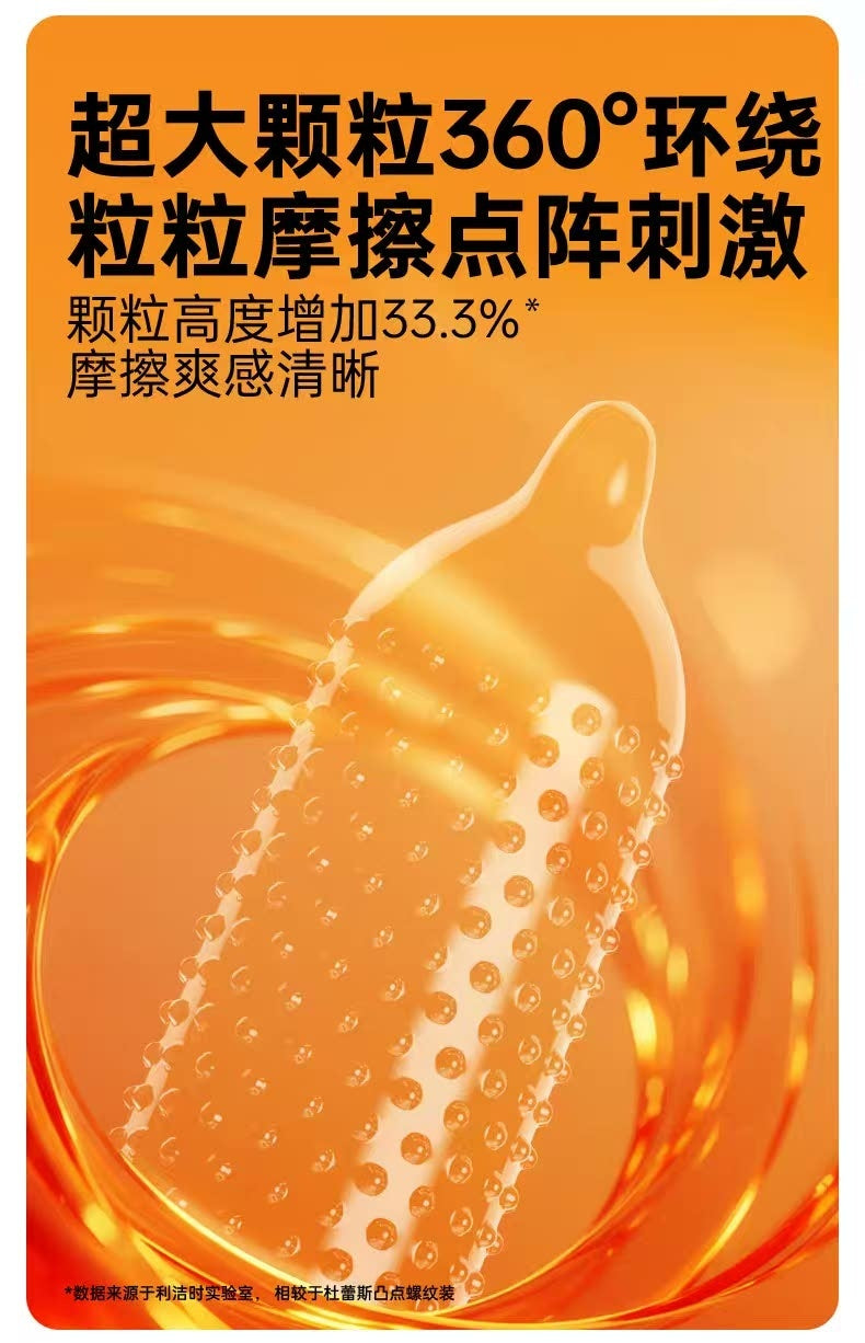 Durex｜Q彈大顆粒360度環繞安全套｜34mm｜10片