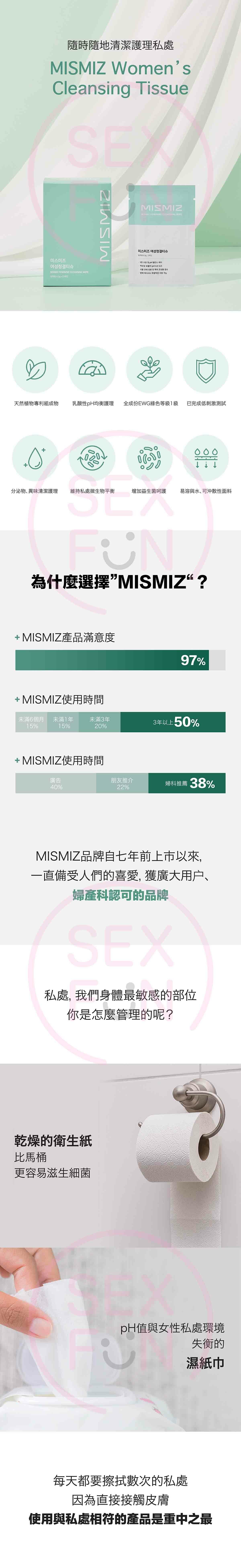 MISMIZ｜韓國天然植物私密清潔濕巾｜獨立包裝