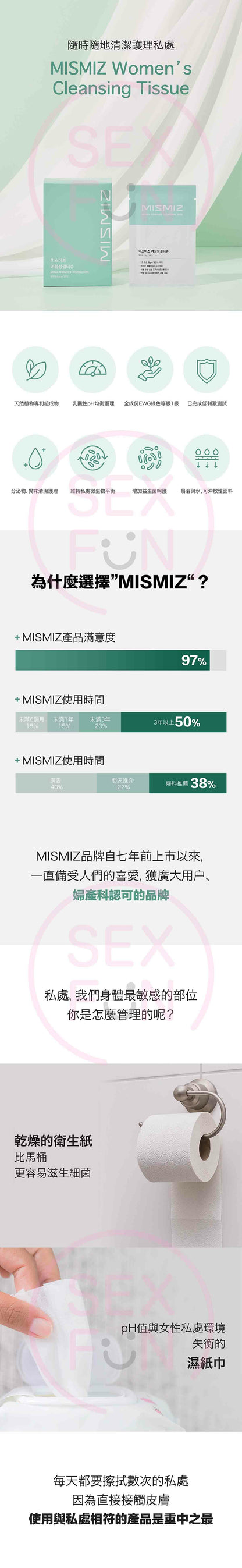 MISMIZ｜韓國天然植物私密清潔濕巾｜獨立包裝