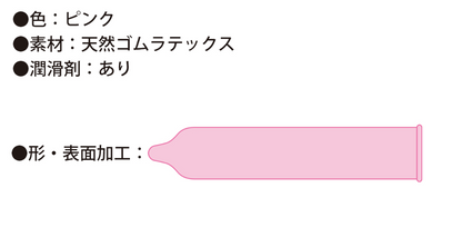 岡本 Okamoto Basic Pink (Basic 迷人粉) 水潤安全套 / 33mm / 12片裝
