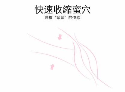 Orgie｜Tighten 即時緊緻凝膠｜15ml