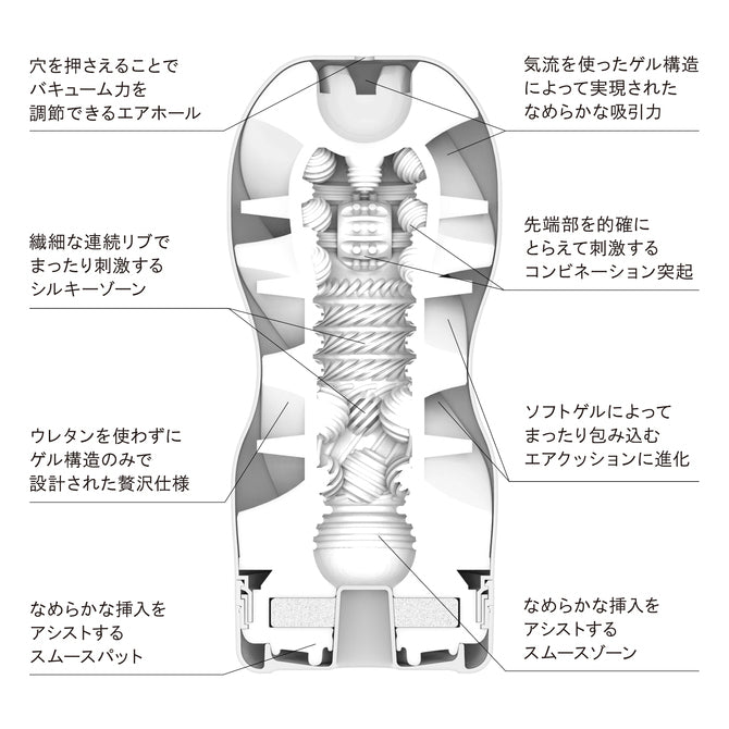 TENGA｜Air Cushion Soft 超柔軟氣墊飛機杯