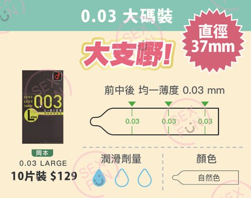 岡本 Okamoto 0.03mm 鉑金超薄大碼安全套 / 36mm / 10片裝