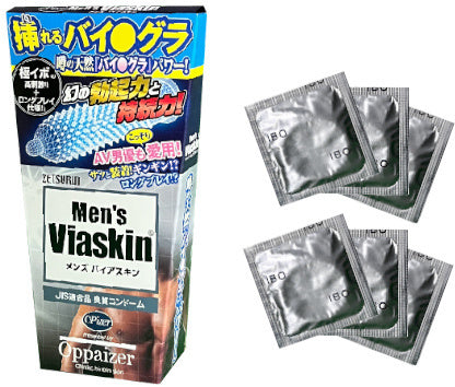 Nakanishi 中西橡膠 Men's Viaskin 凸點爽感花香安全套 / 33mm / 6片裝