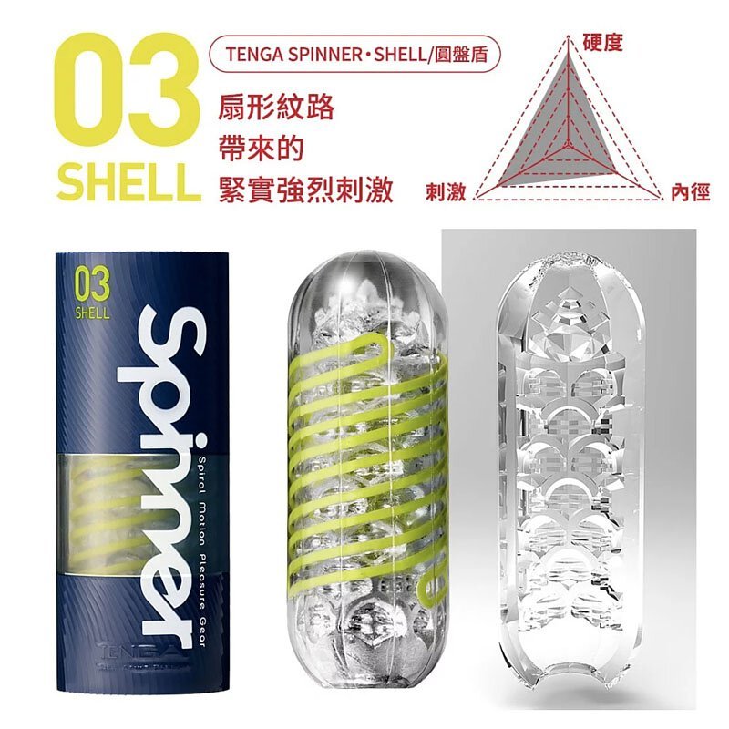 Tenga Spinner 自動迴旋吸啜飛機膠｜7款
