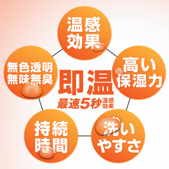 Luve一觸即發即暖（安全套適用）潤滑劑 - 360ml