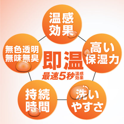 Luve一觸即發即暖（安全套適用）潤滑劑 - 360ml