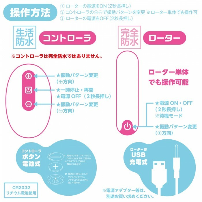 SSI Japan｜Docodemo IPX7完全防水遙控震蛋