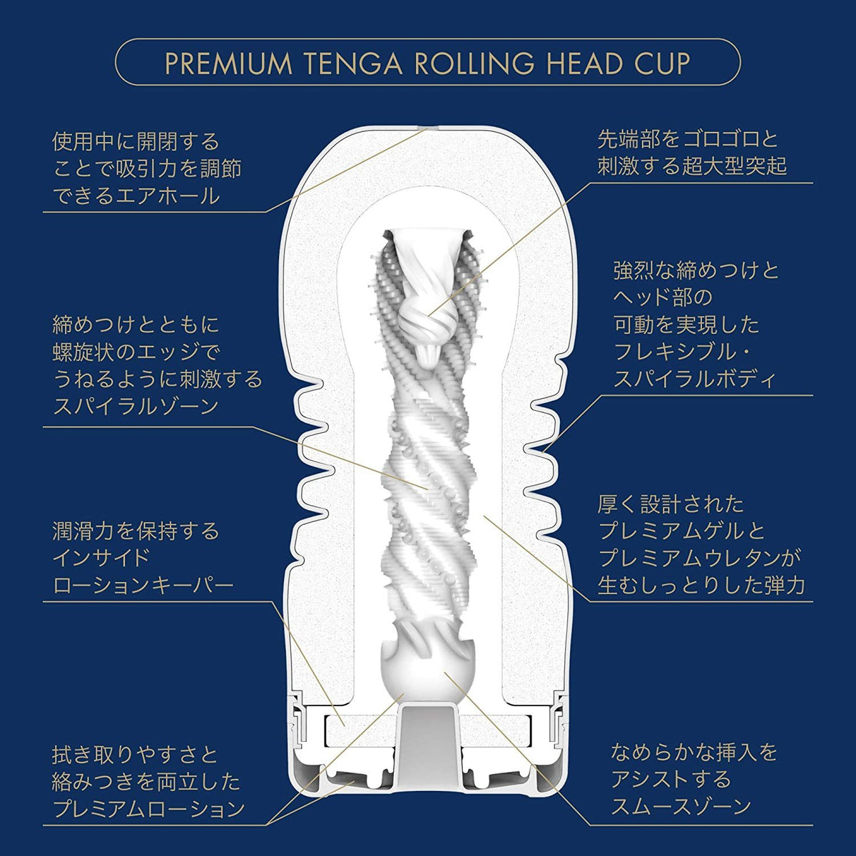 Tenga｜Rolling Head 旋轉伸縮一次性飛機杯