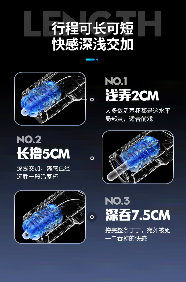 Leten雷霆｜暴風砲王奢享版｜全自動伸縮飛機杯