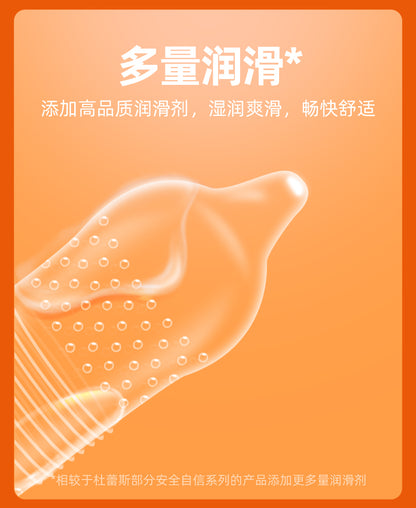 Durex Pleasure Max 凸點螺紋保險套｜33mm｜12片