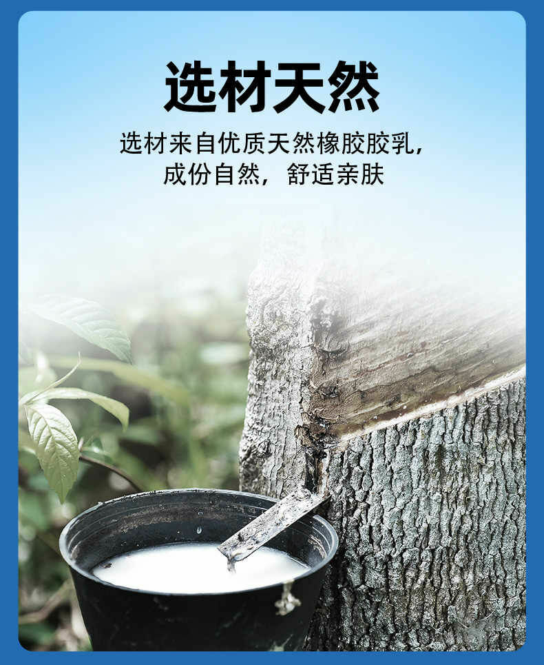 Durex Hug Close 貼合多潤安全套｜33mm｜12片