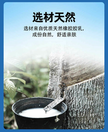 Durex Hug Close 貼合多潤安全套｜33mm｜12片