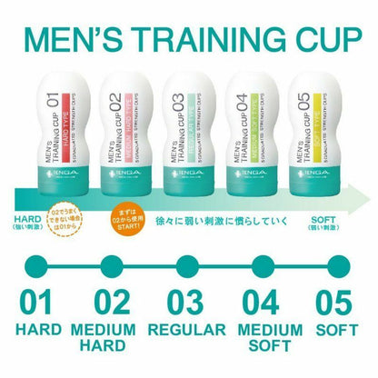 Tenga Healthcare 射精訓練飛機杯｜五段刺激