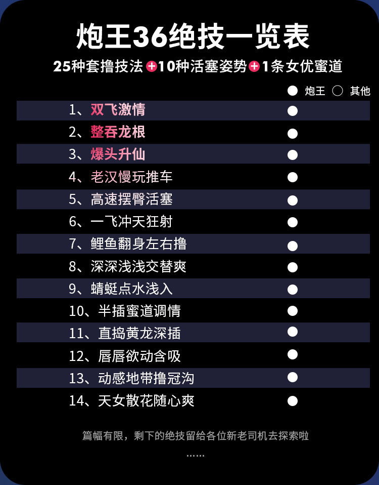 Leten雷霆｜暴風砲王奢享版｜全自動伸縮飛機杯