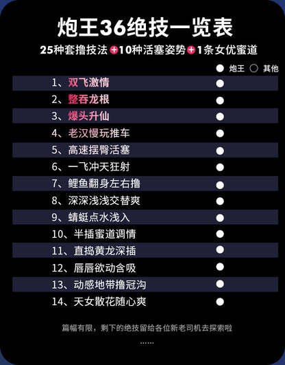Leten雷霆｜暴風砲王奢享版｜全自動伸縮飛機杯