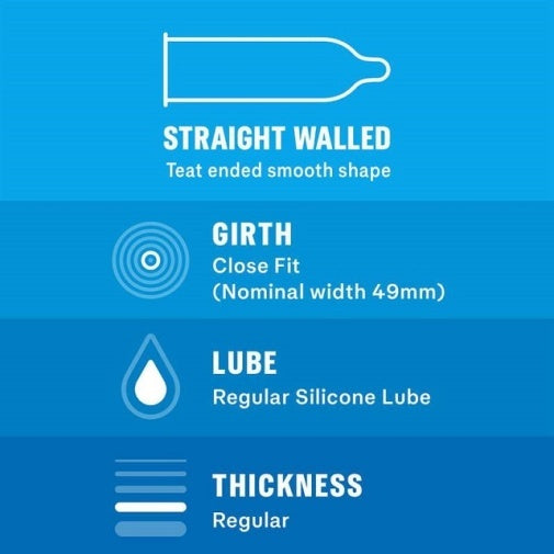 Durex Close Fit 貼身防脫落安全套／31mm／12片