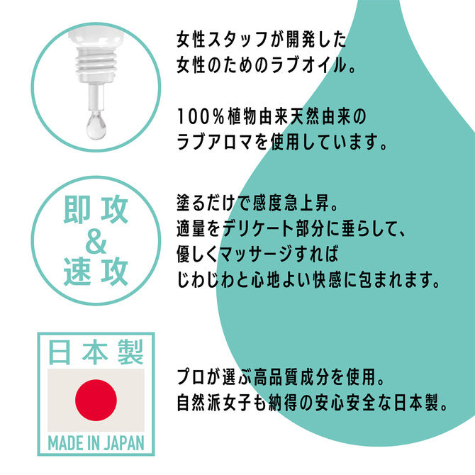 Cripion｜夜之戀神秘芳香｜女性溫感按摩油 - 5ml