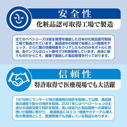 Pepee Exciting 男士超持久濃稠水性潤滑液