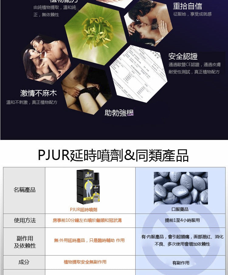 Pjur｜Superhero 超級男人耐久精華凝膠 - 20ml