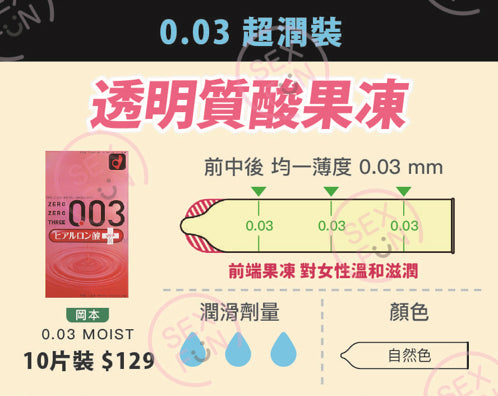 岡本 Okamoto 0.03mm透明質酸安全套