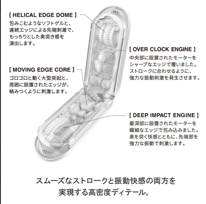 TENGA Flip 0 陀螺儀旋轉震動飛機杯