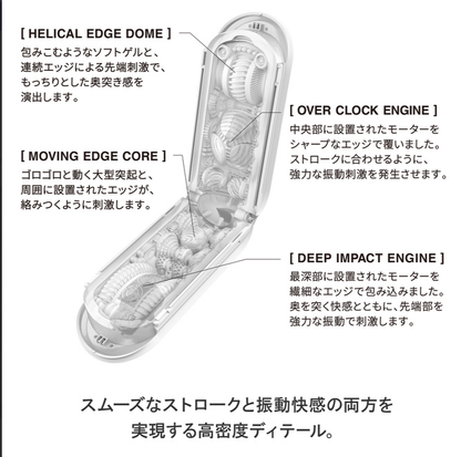TENGA Flip 0 陀螺儀旋轉震動飛機杯