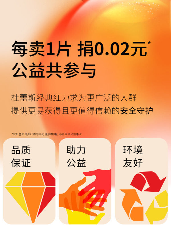 Durex 杜蕾斯經典紅｜天然乳膠親膚順滑保險套｜33mm｜12片