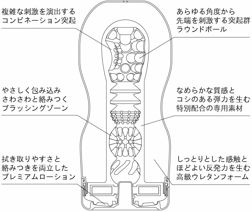 Tenga Premium｜1.5倍加厚海綿飛機杯