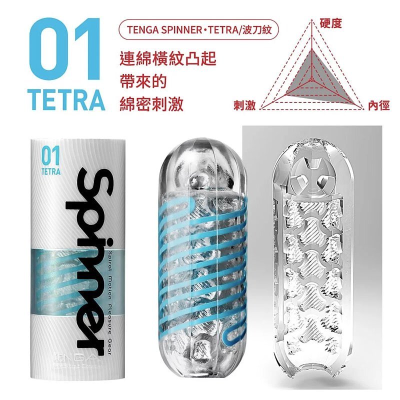 Tenga Spinner 自動迴旋吸啜飛機膠｜7款