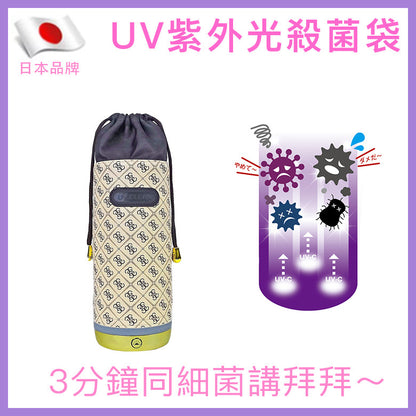 UV CLEAN｜UV紫外光殺菌清潔袋｜USB充電 3分鐘消毒