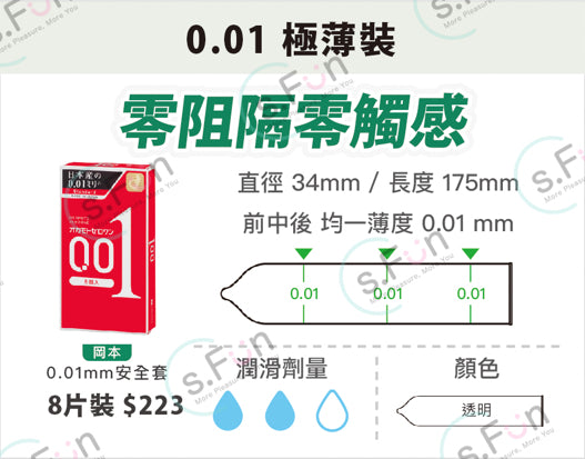 岡本 ZERO-ONE 0.01mm PU保險套 / 34mm / 8片裝