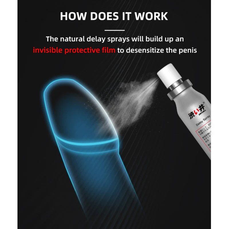 Drywell 澀井延時噴霧 - 30ml
