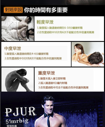 Pjur｜Superhero 超級男人耐久精華凝膠 - 20ml