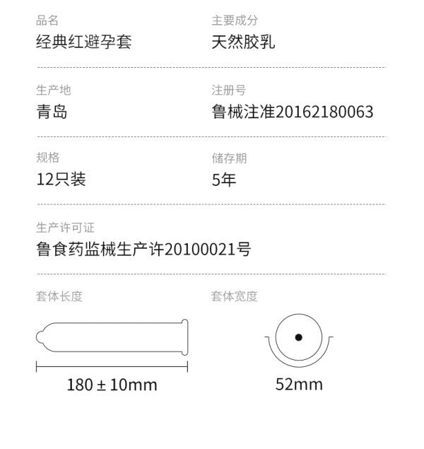 Durex 杜蕾斯經典紅｜天然乳膠親膚順滑保險套｜33mm｜12片