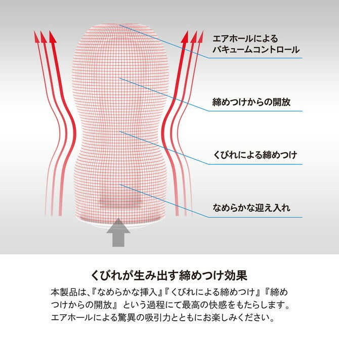 TENGA ORIGINAL VACUUM CUP 究極真空飛機杯｜極硬／極軟雙選
