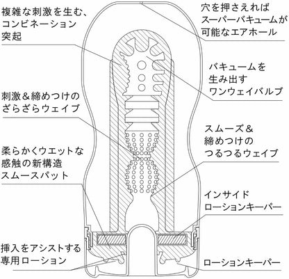 Tenga｜深喉US加大版一次性飛機杯