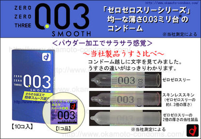岡本 Okamoto 0.03mm 柔滑粉末安全套 / 33mm / 10片裝