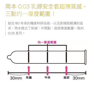 岡本 Okamoto 003 白金超薄安全套 / 52mm / 10片裝