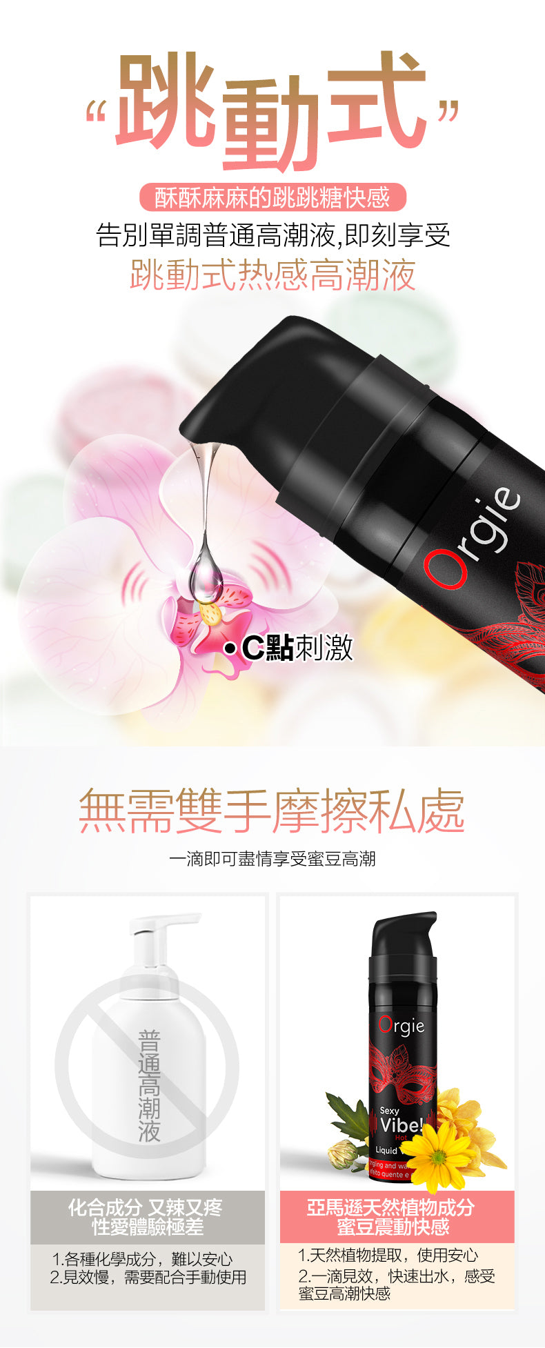 Orgie Sexy Vibe Hot 熱感陰蒂高潮液 15ml