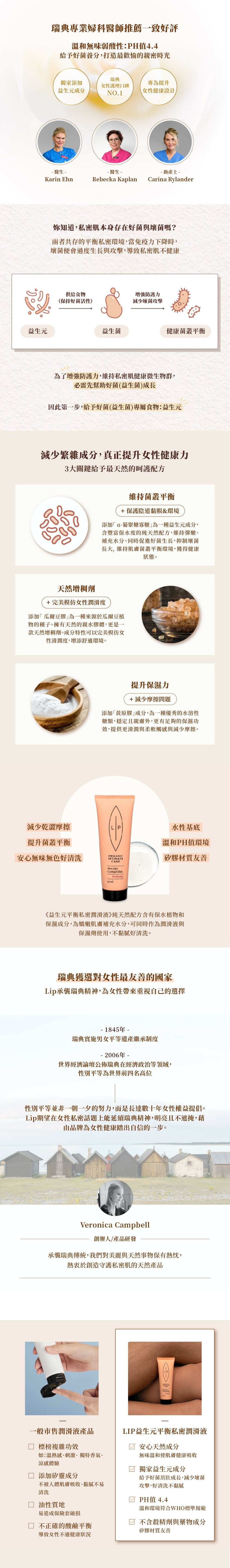 Lip Intimate Care｜益生元＋後生元無香私密清潔保濕油｜75ml