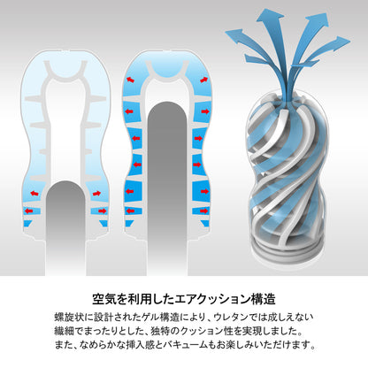 TENGA｜Air Cushion Soft 超柔軟氣墊飛機杯