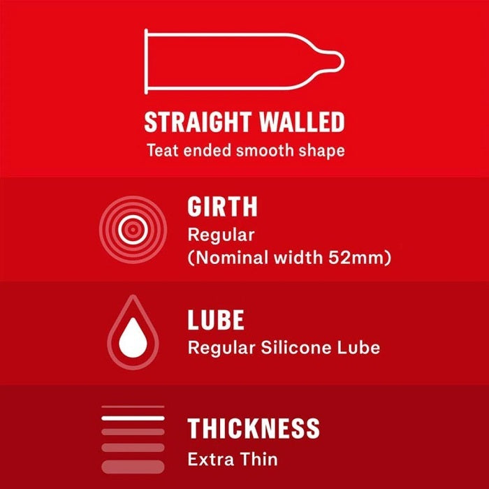 Durex Fetherlite Ultima 極薄高感乳膠安全套｜12片