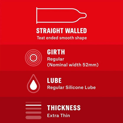 Durex Fetherlite Ultima 極薄高感乳膠安全套｜12片