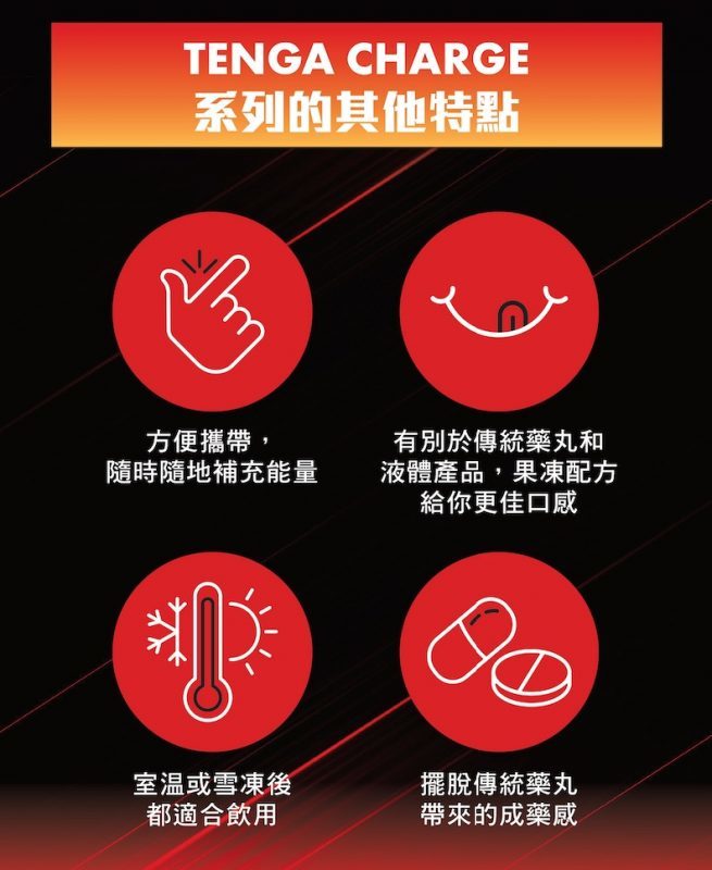 Tenga Men's Charge 男士能量補充啫喱｜高純度營養配方 - 單包