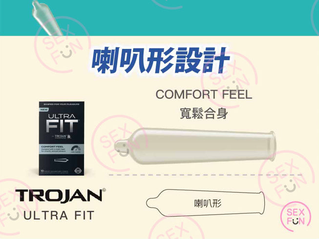 Trojan 戰神 Ultra Tapered 漸窄滑身安全套 / 34mm / 10片裝