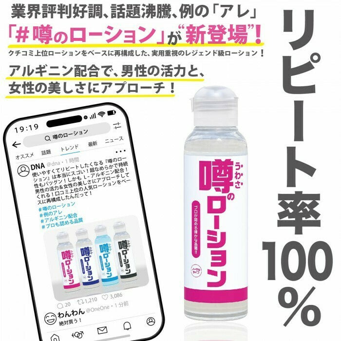 SSI Japan 傳聞中很實用（安全套適用）潤滑劑 - 180ml